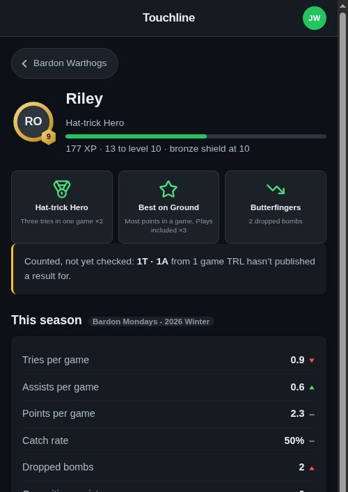 A player's career page: level 9 with a progress bar to level 10, three earned accolades, and this season's form against their career.
